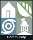 CSBG Services